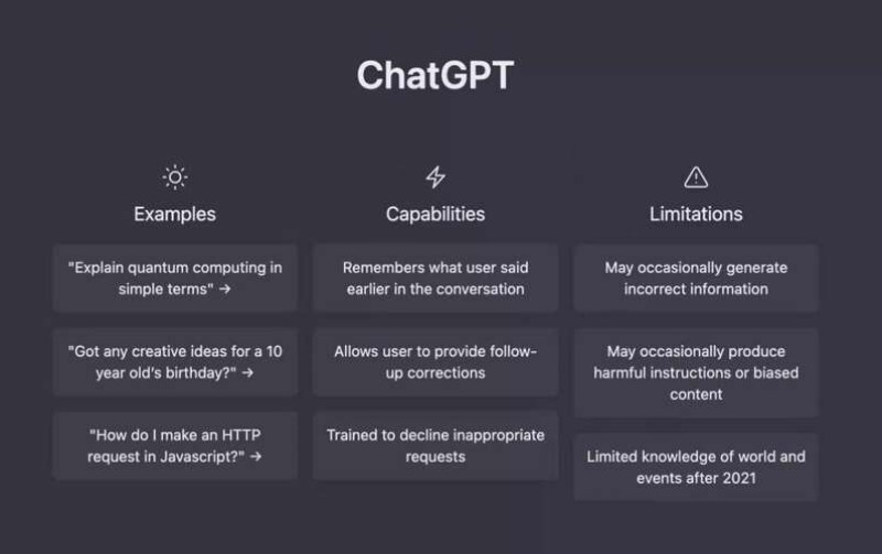 ChatGPT中文免費(fèi)入口及官網(wǎng)使用指南